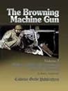 The Browning Machine Gun