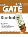 Gate Guide Biotec...