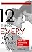 12 Things Every Man Wants F...