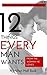 12 Things Every Man Wants From The Woman He Loves Vol. 2 by Milton Hall