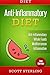 Diet: Anti-Inflammatory Die...