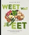 Weet wat je eet: ...