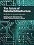 The Future of National Infrastructure: A System-of-Systems Approach