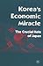 Korea’s Economic Miracle: The Crucial Role of Japan