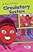 A Tour of Your Circulatory System by Karen Gunnison Ballen A Tour of Your Circulatory System by Karen Gunnison Ballen