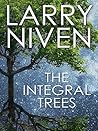 The Integral Trees