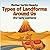 Mother Earth's Beauty: Types of Landforms Around Us (For Early Learners): Nature Book for Kids (Children's Earth Sciences Books)