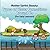 Mother Earth's Beauty: Types of Water Formations Around Us (For Early Learners): Nature Book for Kids - Earth Sciences (Children's Water Books)