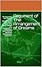 Argument of The Arrangement of Dreams: The Argument That Dreams and Hallucinations as We Know Them Only Occur Interior of A Simulation or With Some Other Form of Advanced Technological Assistance