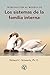 Introducción al modelo de los sistemas de la familia interna (Spanish Edition)