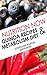 Nutrition Now: Quinoa Recipes and Metabolism Diet