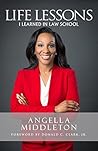 Life Lessons I Le...