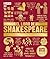 El libro de Shakespeare