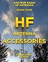 HF Antenna Access...