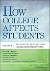 How College Affec...