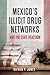 Mexico's Illicit Drug Networks and the State Reaction
