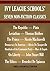 Ivy League Schools' Seven Non-Fiction Classics. The Republic-Plato, Leviathan-Hobbes,The Prince-Machiavelli, Democracy In America-Tocqueville, On Liberty-Mill, ... (Timeless Wisdom Collection Book 9000)