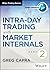 Intra-Day Trading with Mark...