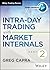 Intra-Day Trading with Market Internals II by Greg Capra