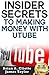 Insider Secrets To Making Money With Utube
