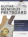 Guitar: How to Me...