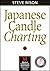 Japanese Candle Charting