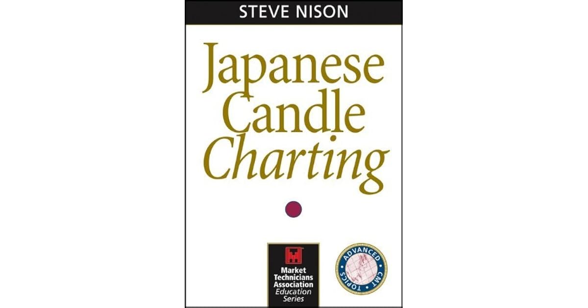 Japanese Candle Charting by Steve Nison