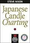 Japanese Candle C...