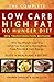 Low Carb High Fat No Hunger...