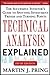 Technical Analysis Explained: The Successful Investor's Guide to Spotting Investment Trends and Turning Points