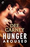 Hunger Aroused