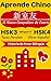[Aprende Chino — Historia d...