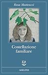 Costellazione familiare Costellazione familiare