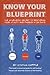 Know your Blueprint: The Ayurvedic Secret to Restoring Your Vitality and Passion In 30 Days