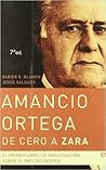 Amancio Ortega, d...