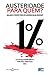 Austeridade para Quem? Balanço e perspectivas do governo Dilma Rousseff