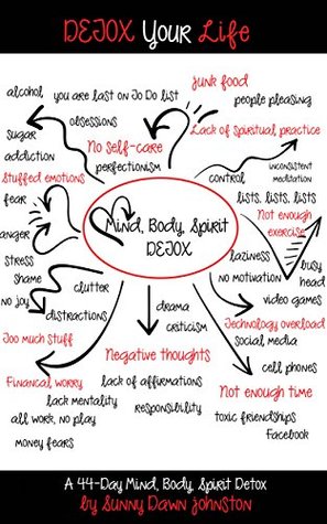 Detox Your Life: A 44-day Mind, Body, Spirit Detox Workbook (Kindle Edition)