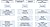 Making Monoclonal Antibodies