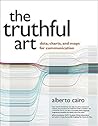Truthful Art, The...