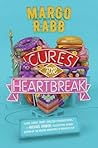Cures for Heartbreak by Margo Rabb