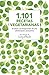 1.101 recetas vegetarianas (ALIMENTACIÓN) (Spanish Edition)