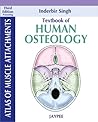 Textbook of Human...