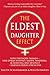 The Eldest Daughter Effect: How Firstborn Women – like Oprah Winfrey, Sheryl Sandberg, JK Rowling and Beyoncé – Harness their Strengths
