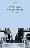 Das periodische S...