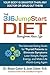 The 3:16 JumpStart Diet: The Ultimate Eating Guide for Thyroid Patients to Eliminate Symptoms, Lose Weight, Regain Energy and Make Life Worth Living Again