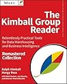 The Kimball Group...