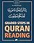 Graded Steps in Qur'an Reading: The 'Uthmani Script