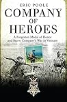 Company of Heroes...