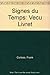 Signes Du Temps by Frank Corless
