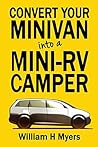 Convert your Mini...